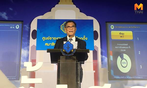 นิวซีแลนด์ บัตรเลือกตั้ง เลือกตั้ง62