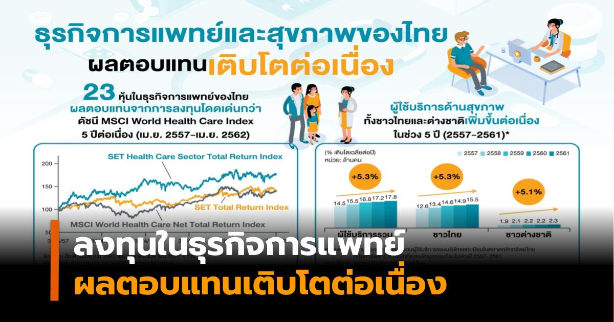 การลงทุน ตลาดหลักทรัพย์แห่งประเทศไทย ธุรกิจการแพทย์