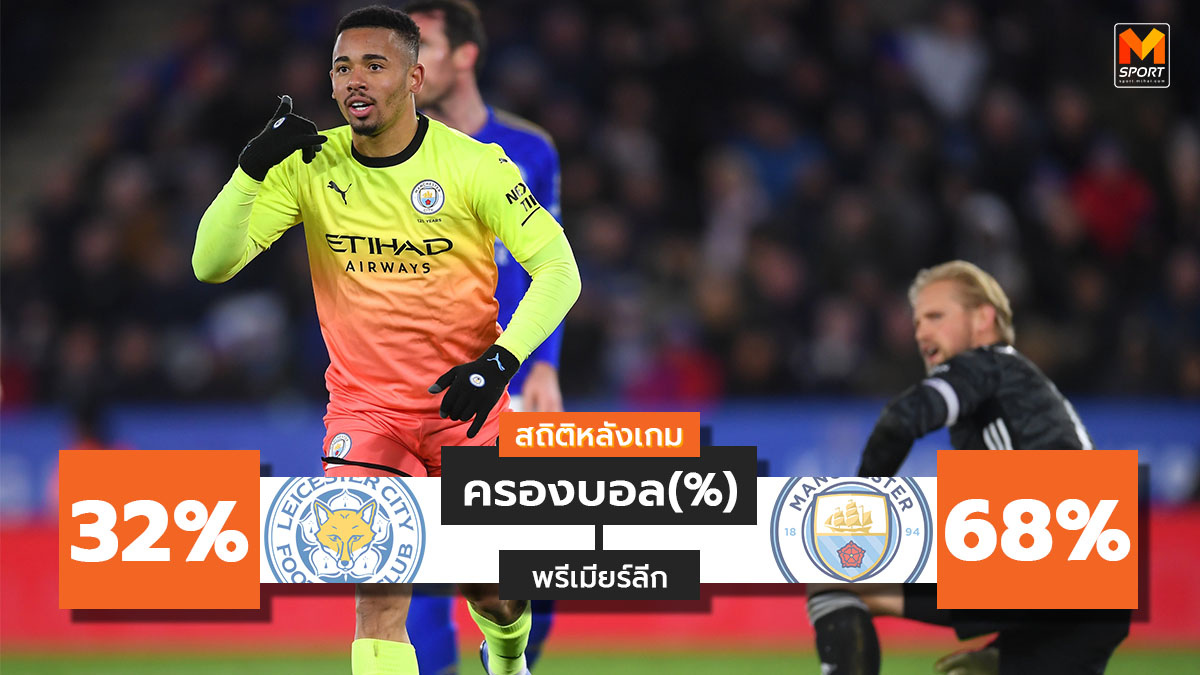 พรีเมียร์ลีก สถิติหลังเกม เลสเตอร์ ซิตี้ แมนเชสเตอร์ ซิตี้