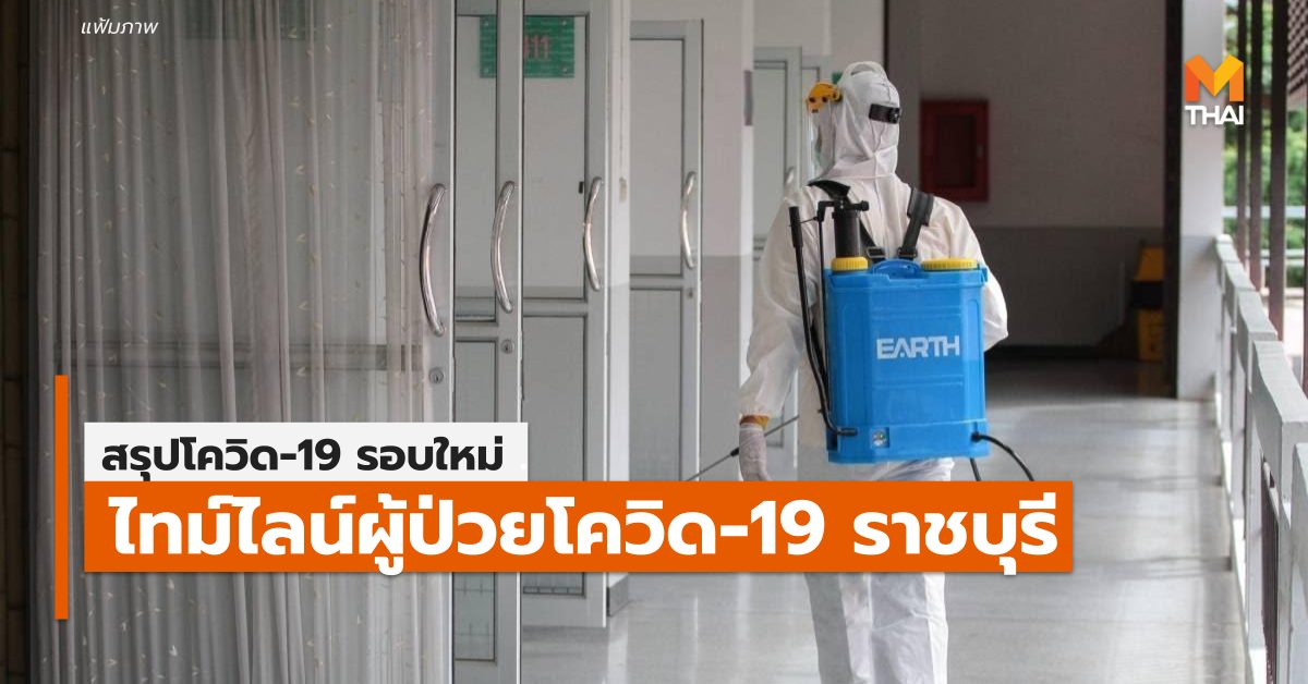 การระบาดรอบใหม่ ราชบุรี โควิด-19 ไทม์ไลน์