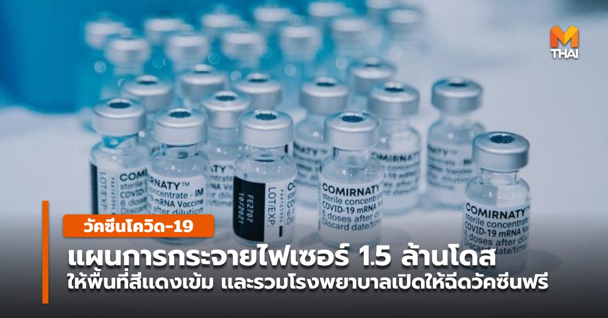 mRNA กทม. จังหวัดควบคุมสูงสุดและเข้มงวด พื้นที่สีแดงเข้ม วัคซีนโควิด-19 วัคซีนไฟเซอร์ โควิด-19