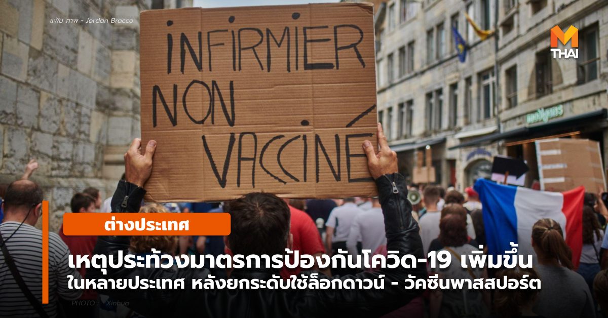 ต่างประเทศ มาตรการควบคุมโควิด-19 ยุโรป โควิด-19