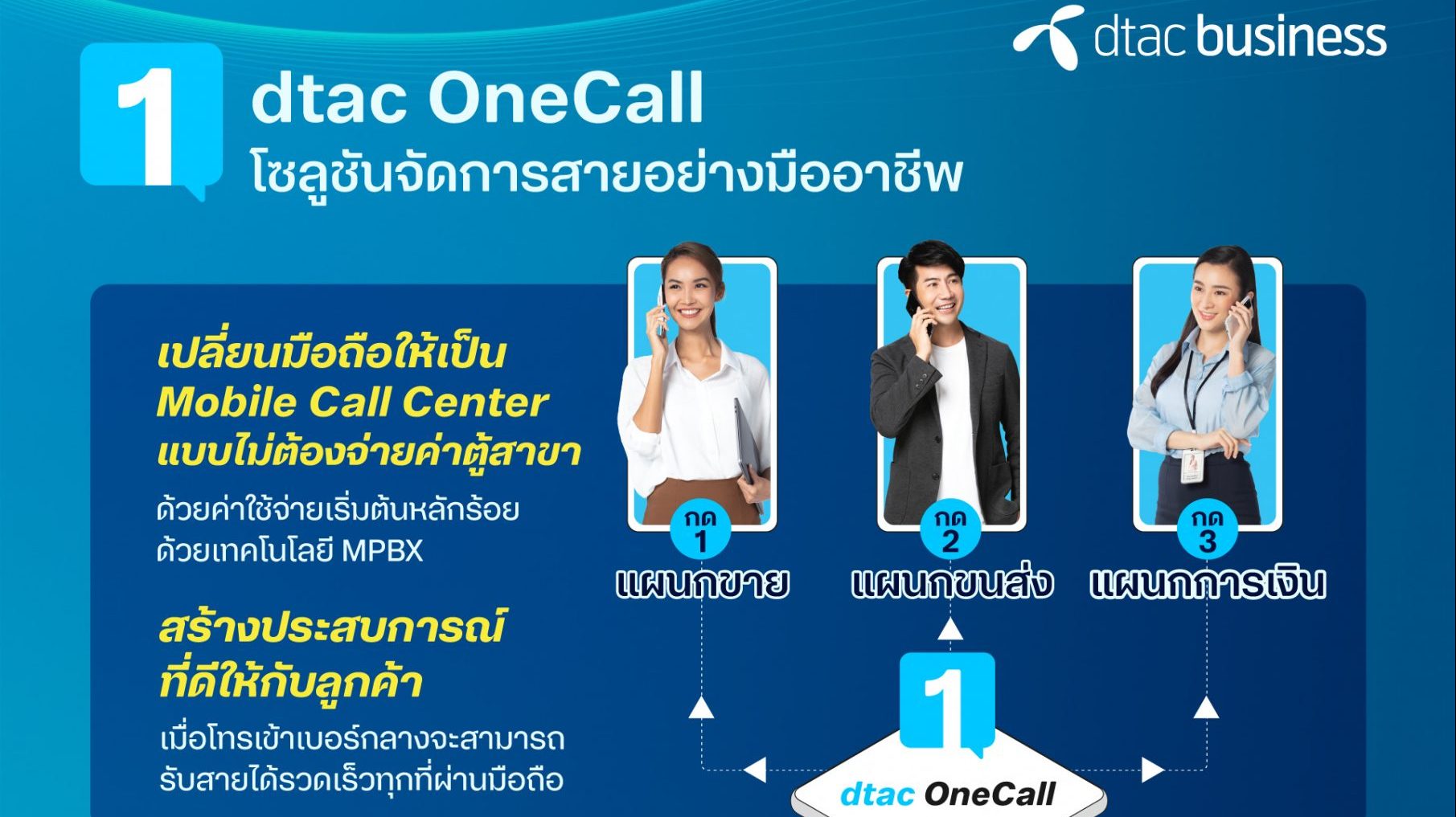 DTAC